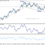 audusd20210212a1