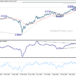 audusd20210212a2