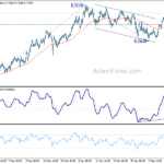 audusd20210213w1