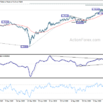 audusd20210213w2