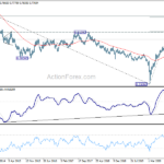 audusd20210213w3