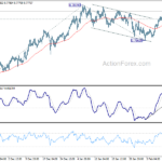 audusd20210215a1