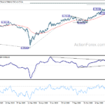 audusd20210215a2