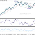 audusd20210216a1