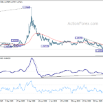 euraud20210205a2