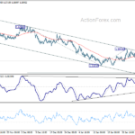 euraud20210206w1