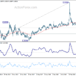 euraud20210206w3