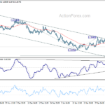 euraud20210208a1