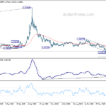 euraud20210208a2