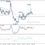 euraud20210213w4