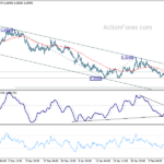 euraud20210215a1