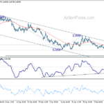 euraud20210217a1