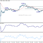 eurchf20210206w3