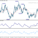 eurchf20210208a1