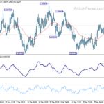 eurchf20210209a1