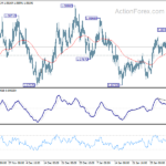 eurchf20210210a1