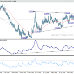 eurchf20210212a2