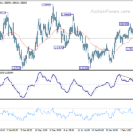 eurchf20210213w1