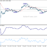 eurchf20210213w3