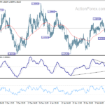 eurchf20210215a1