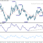 eurchf20210216a1