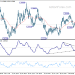 eurchf20210217a1