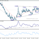 eurchf20210217a2