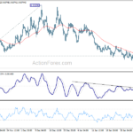 eurgbp20210205a1