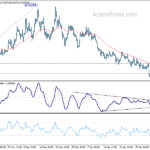 eurgbp20210210a1