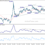 eurgbp20210210a2