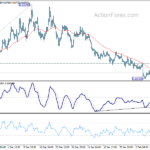 eurgbp20210212a1