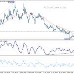 eurgbp20210213w1