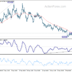 eurgbp20210215a1