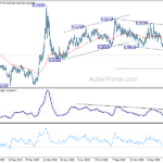 eurgbp20210215a2