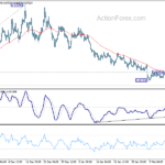 eurgbp20210217a1