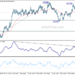 eurjpy20210205a1