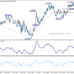 eurjpy20210205a2