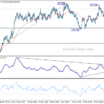 eurjpy20210208a1