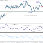 eurjpy20210209a1