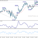 eurjpy20210210a2