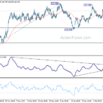 eurjpy20210211a1