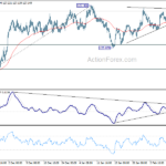 eurjpy20210213w1