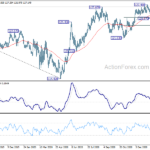 eurjpy20210213w2