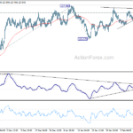 eurjpy20210215a1