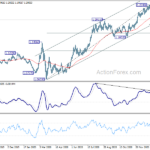 eurusd20210205b2