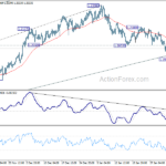 eurusd20210208a1