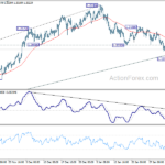 eurusd20210208b1