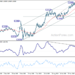 eurusd20210208b2