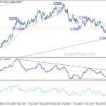 eurusd20210209a1