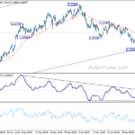 eurusd20210209b1